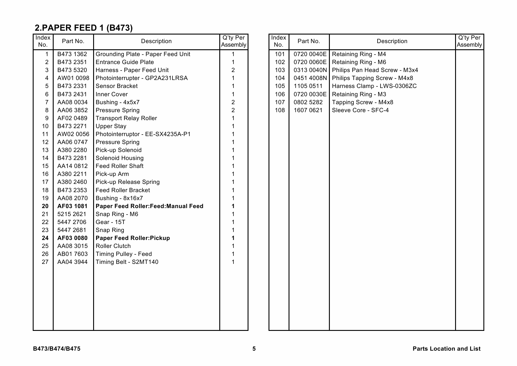 RICOH Options B473 B474 B475 TRAY-UNIT-TYPE-1075 Parts Catalog PDF download-2